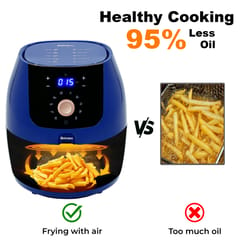 Balzano Airfryer 1700watt Blue